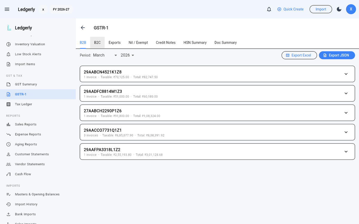 The GSTR-1 page for March: B2B invoices grouped by customer GSTIN with taxable and total amounts, Excel and JSON export buttons